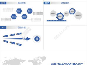 蓝色大气简约时尚公司简介PPT 产品展示与商业计划书范例
