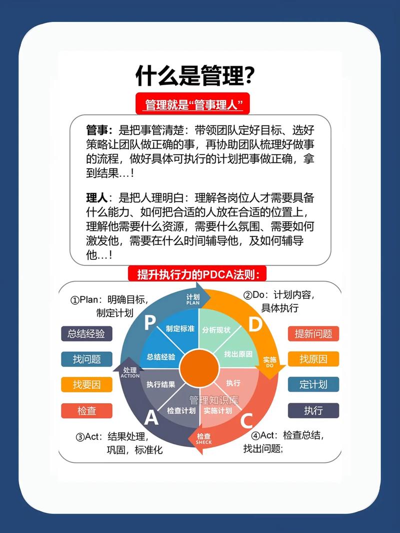 管理是什么？从“管事理人”看现代企业管理的真谛