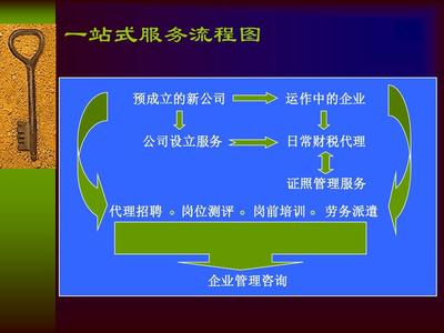 五越一站式服务 赋能企业高效管理